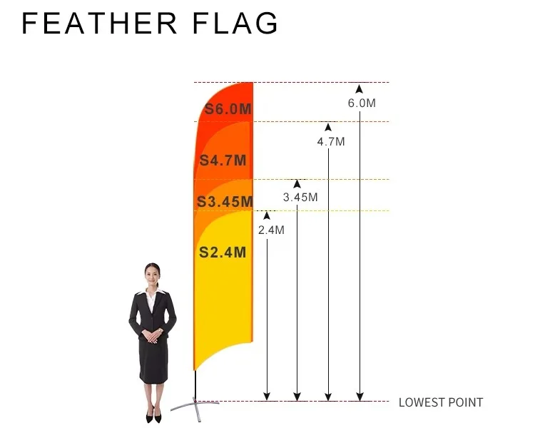 Professional woman standing beside red-yellow gradient feather flag with marked height options from 2.4M to 6.0M