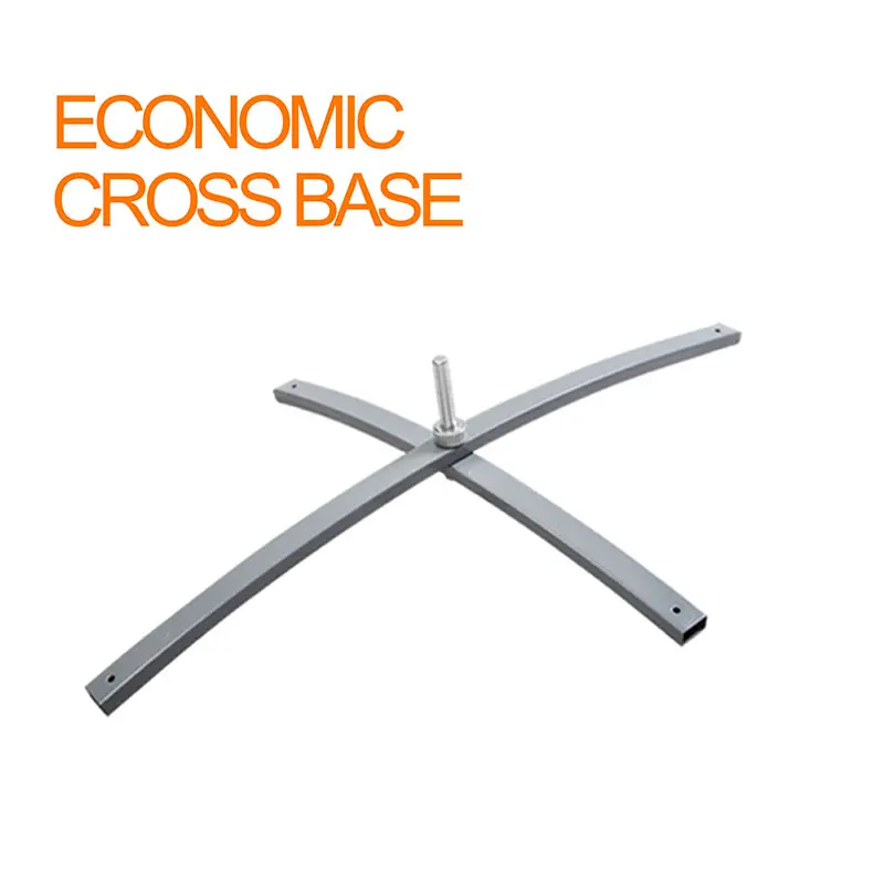 economic cross base