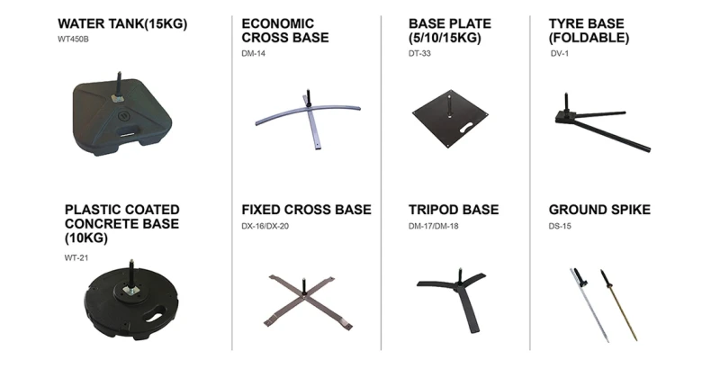 8 types of feather flag bases: water tank, cross base, plate, tire base, concrete, tripod, and ground spike