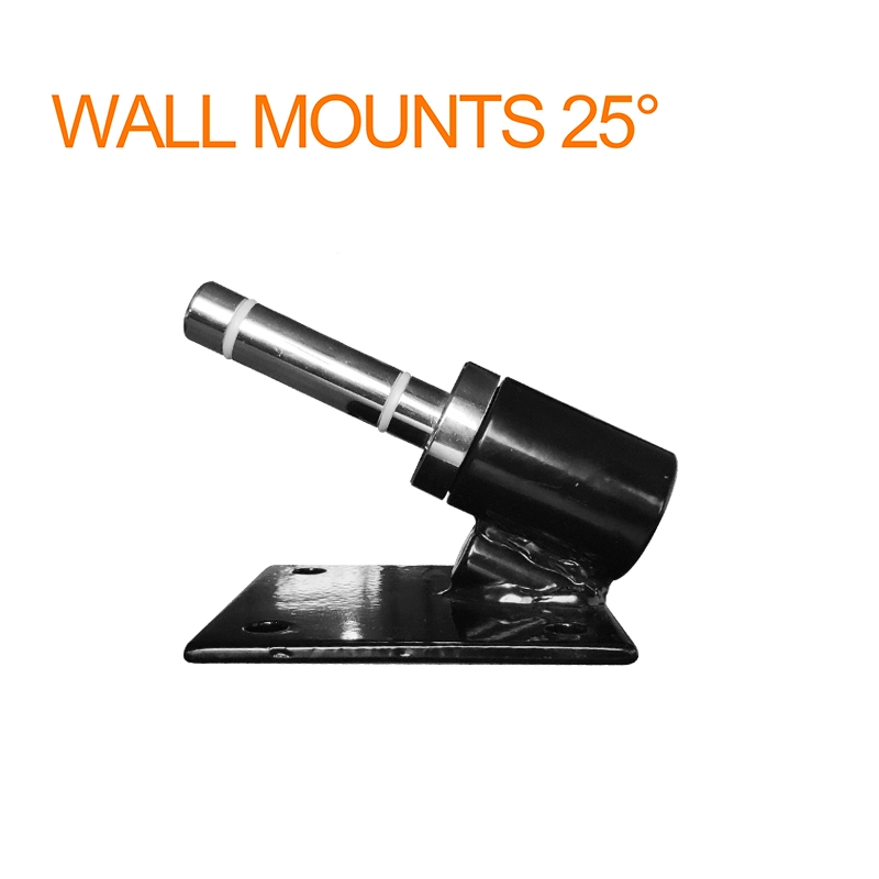 Wall Mount