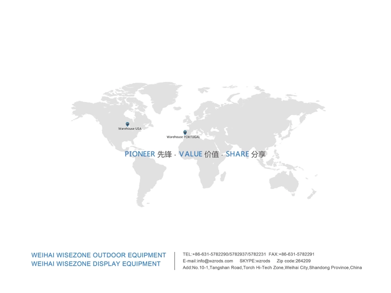WZRODS global warehouse locations