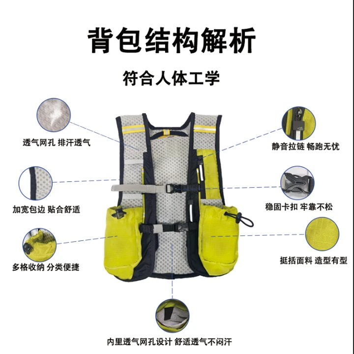 背包结构解析:透气网孔,加宽包边,多格收纳,静音拉链,稳固卡扣,挺阔面料